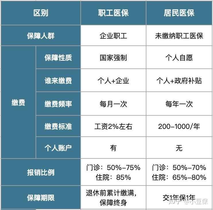 沂南最新医疗报销90%怎么计算方法分析(最方便真实的沂南医院报销百分90怎么算方法)