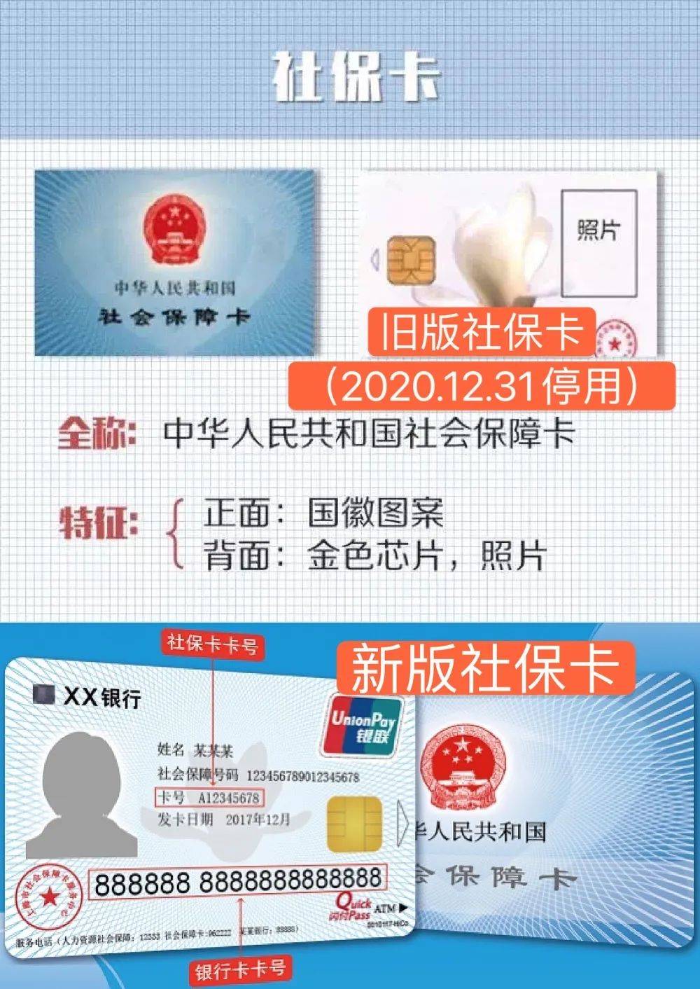 沂南最新上海24小时套医保卡方法分析(最方便真实的沂南上海24小时套医保卡流程详解方法)