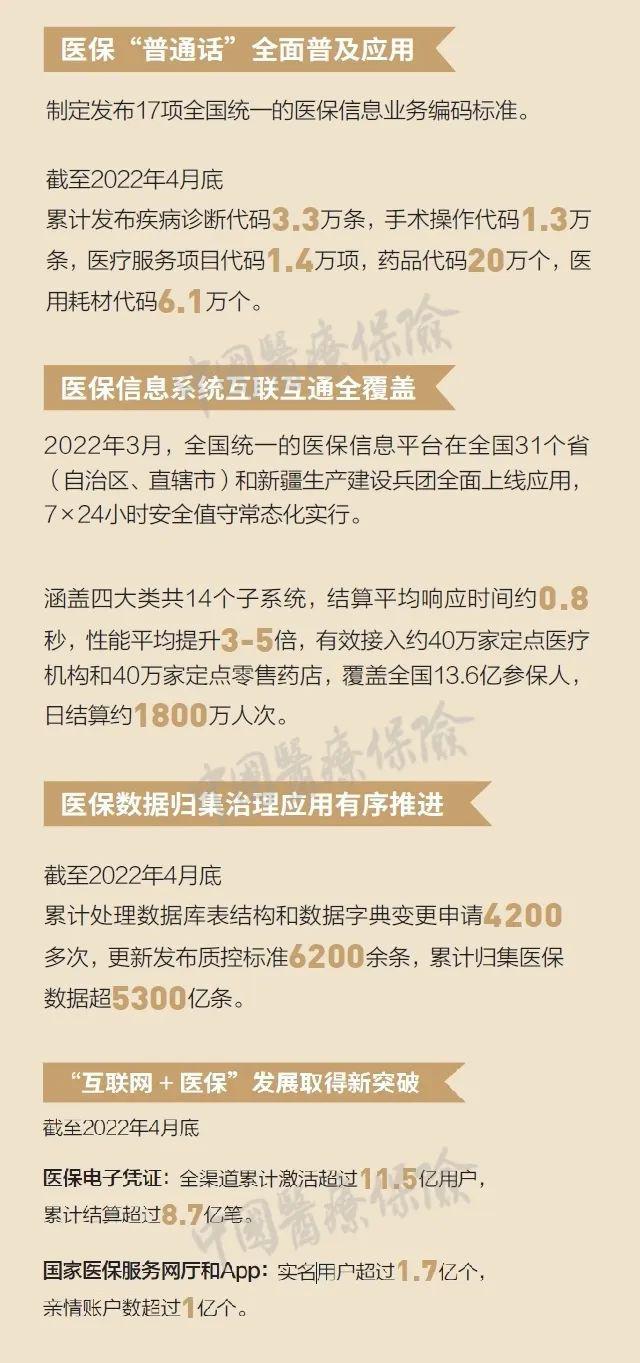沂南最新24小时高价回收医保方法分析(最方便真实的沂南医保取现24小时微信方法)