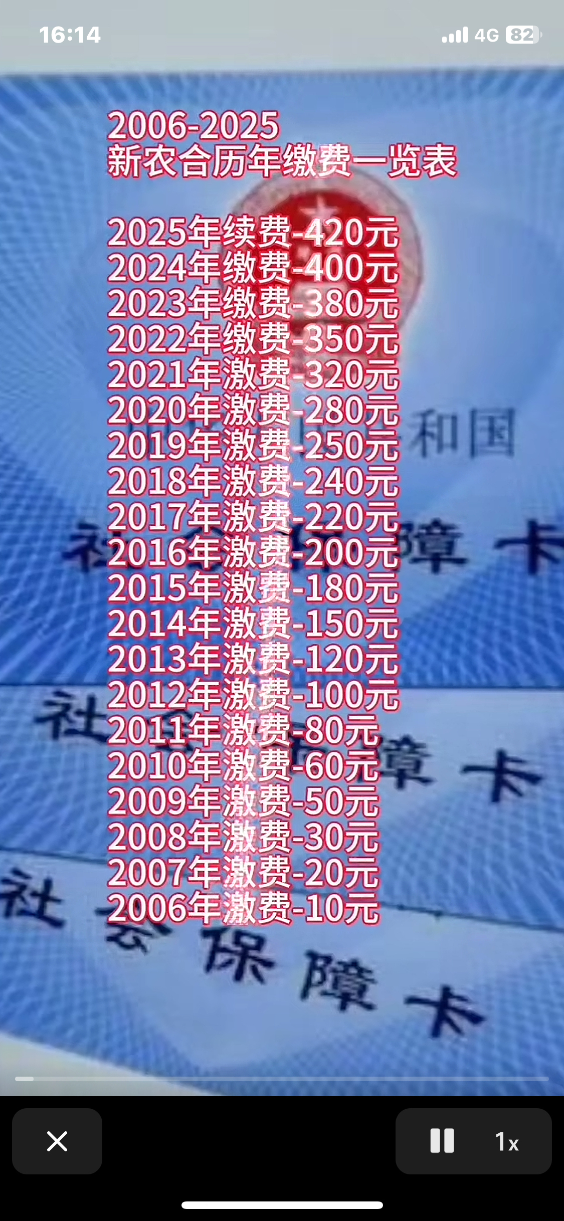 沂南最新急用钱套医保卡一般收多少方法分析(最方便真实的沂南24小时医保套现微信方法)