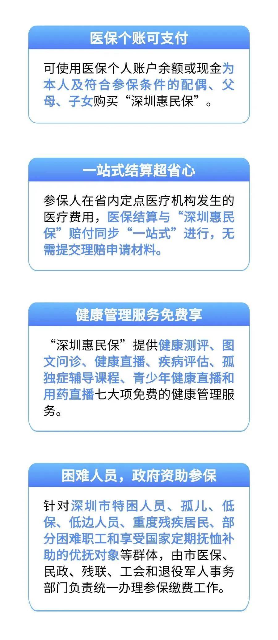 沂南最新城市惠民保障怎么取消方法分析(最方便真实的沂南如何取消惠民保自动微信扣款方法)