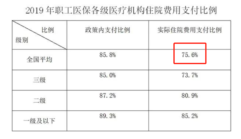 沂南最新法院会把职工医保卡冻结吗方法分析(最方便真实的沂南法院有权冻结医保卡吗2019年最新文件方法)