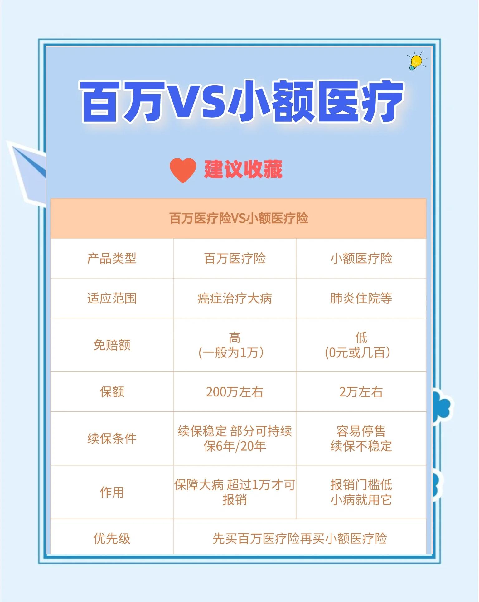 沂南最新全国小额医保卡变现联系方式方法分析(最方便真实的沂南全国小额医保卡变现联系方式西安方法)