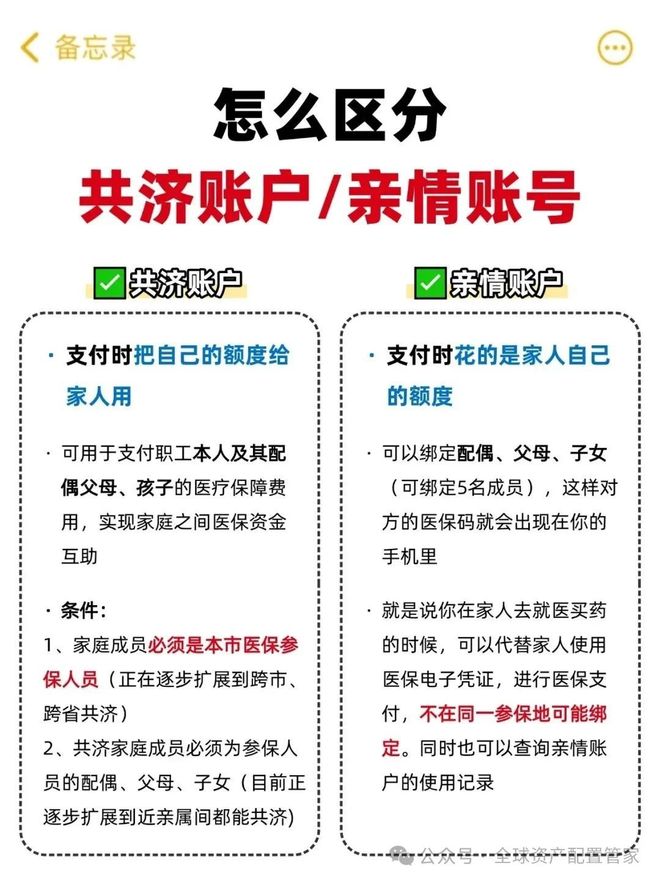 沂南最新急用钱医保卡套取联系方式方法分析(最方便真实的沂南24小时医保卡余额回收联系方式方法)
