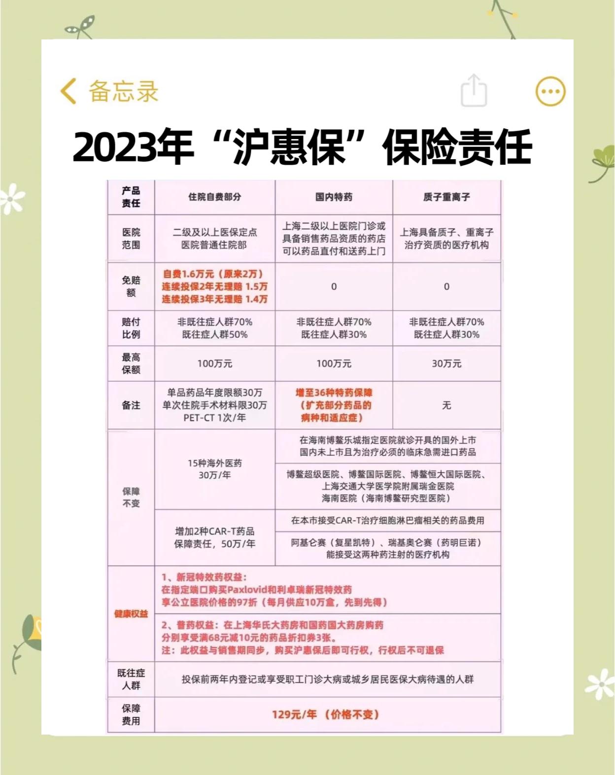 沂南最新2024上海医保卡打钱了吗方法分析(最方便真实的沂南2021年上海医保卡还打钱吗方法)