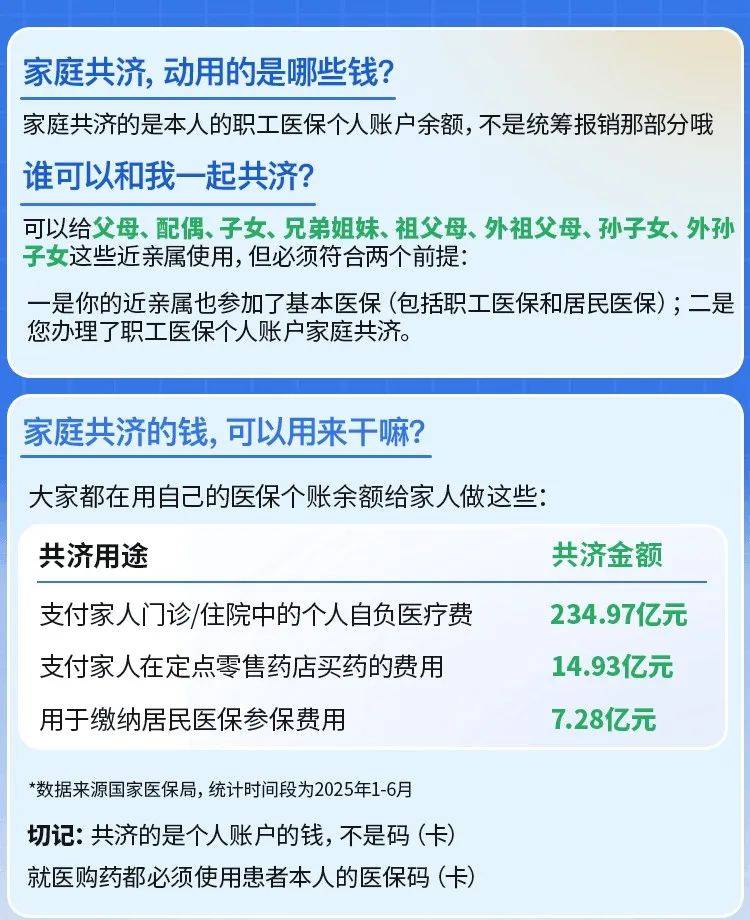 沂南最新医保卡的钱和银行卡的钱在一起吗方法分析(最方便真实的沂南医保卡里的钱和银行卡的钱方法)