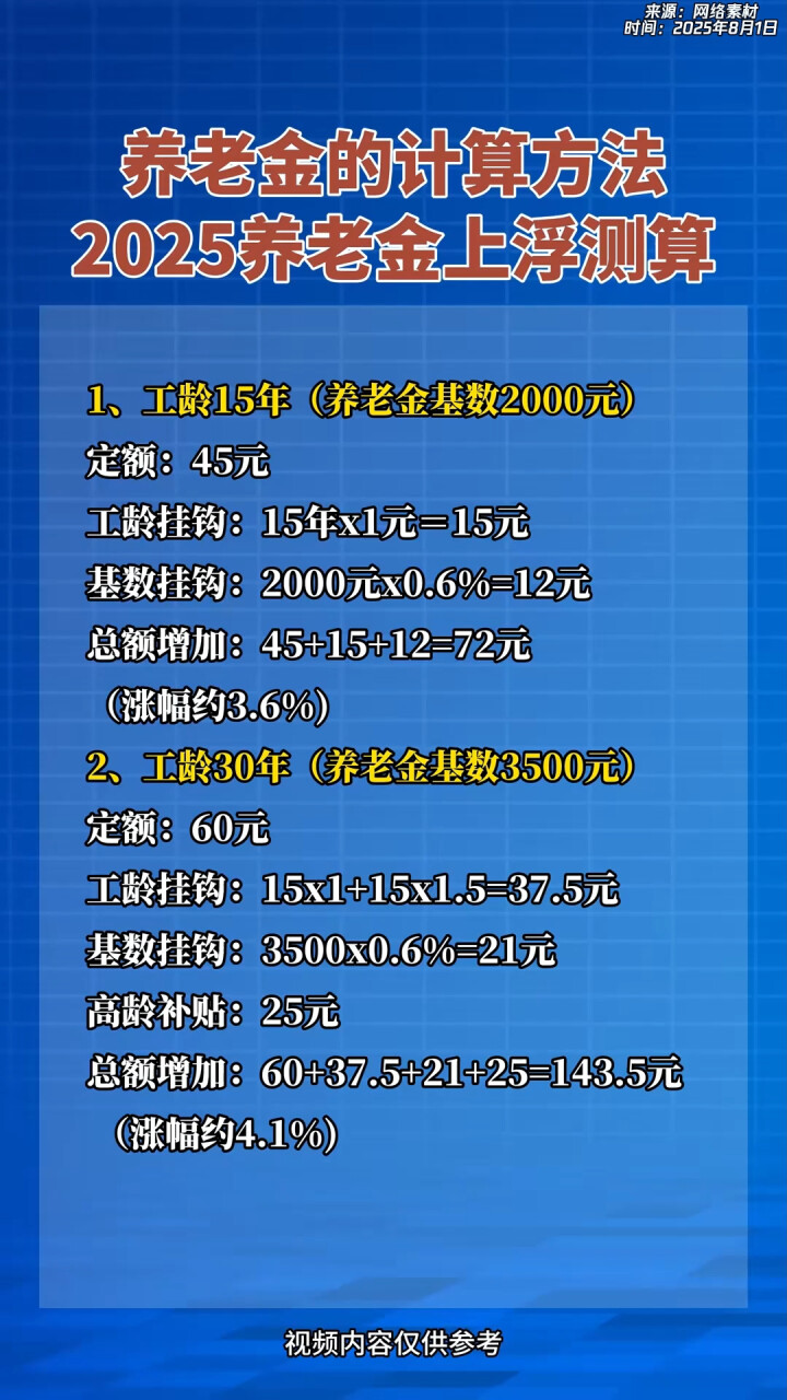 沂南最新套取养老金最厉害三个方法方法分析(最方便真实的沂南套取国家养老金罪认定标准方法)