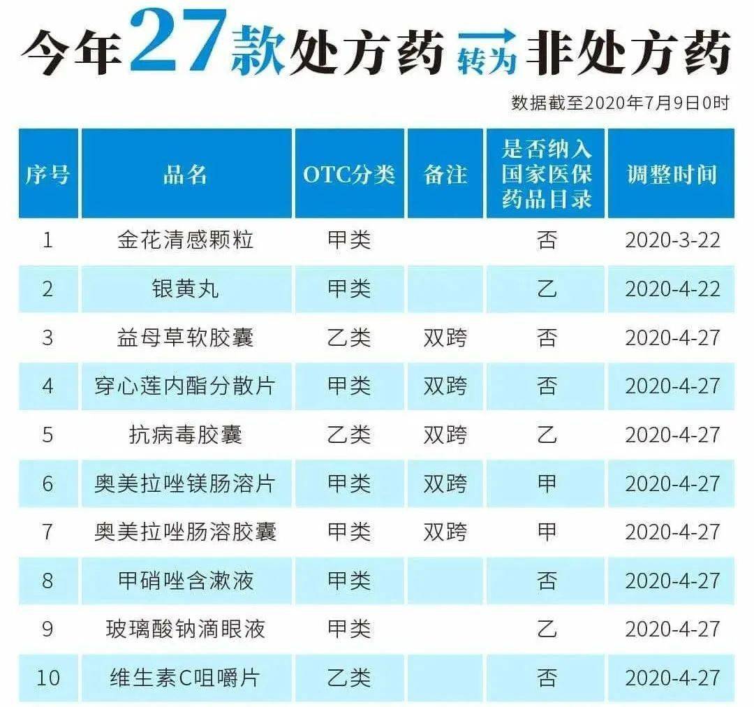 沂南最新24小时高价回收医保医保套出方法分析(最方便真实的沂南医保回收的药是真的吗方法)